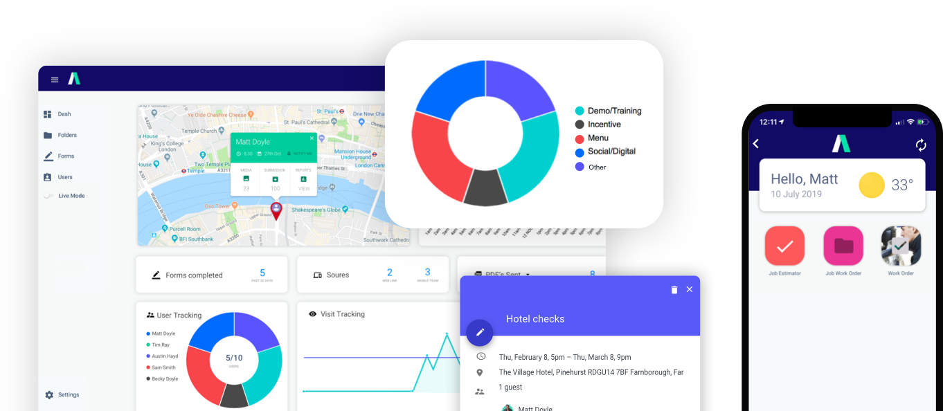 Build the future of data automation