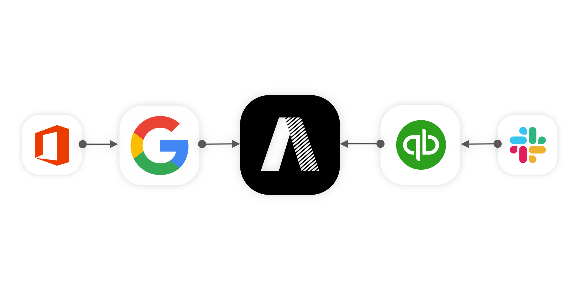 Apps and Socials Aliensync Complete Guide 2026