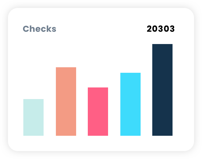 Array bar graph tile