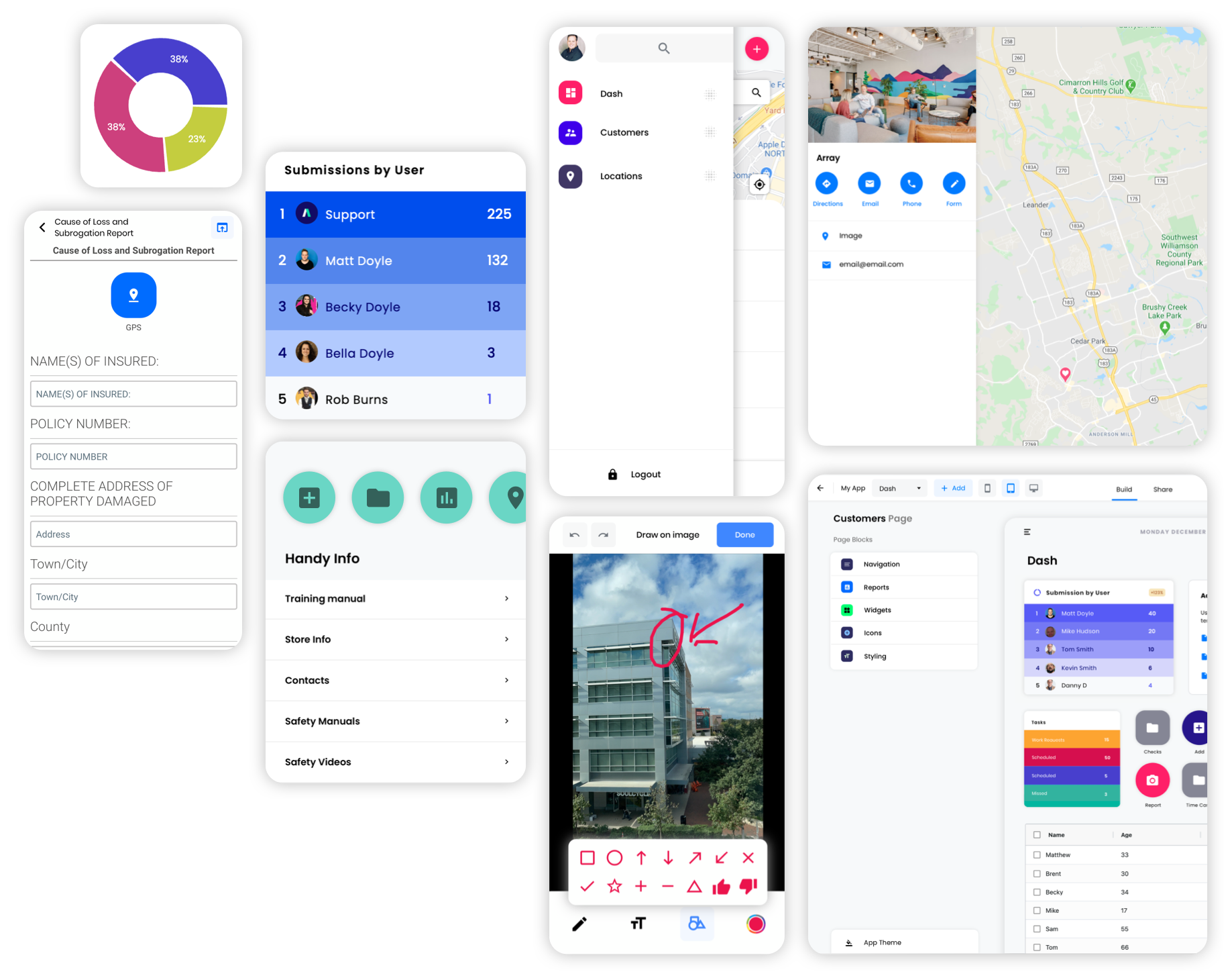 Platform Overview