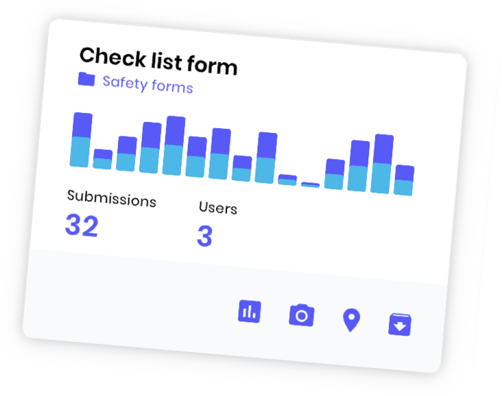 Reporting Checklist Tile