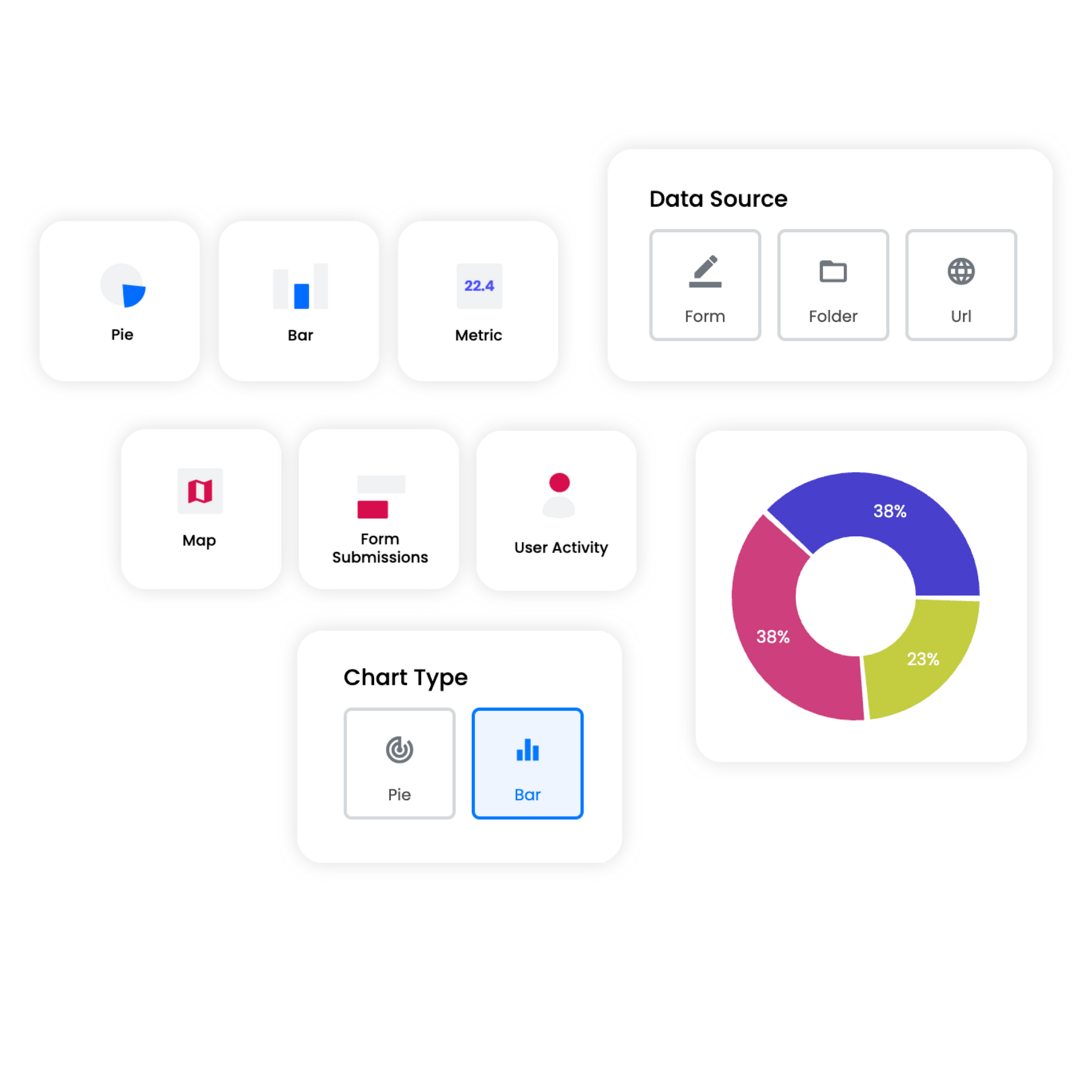 reporting dashboard